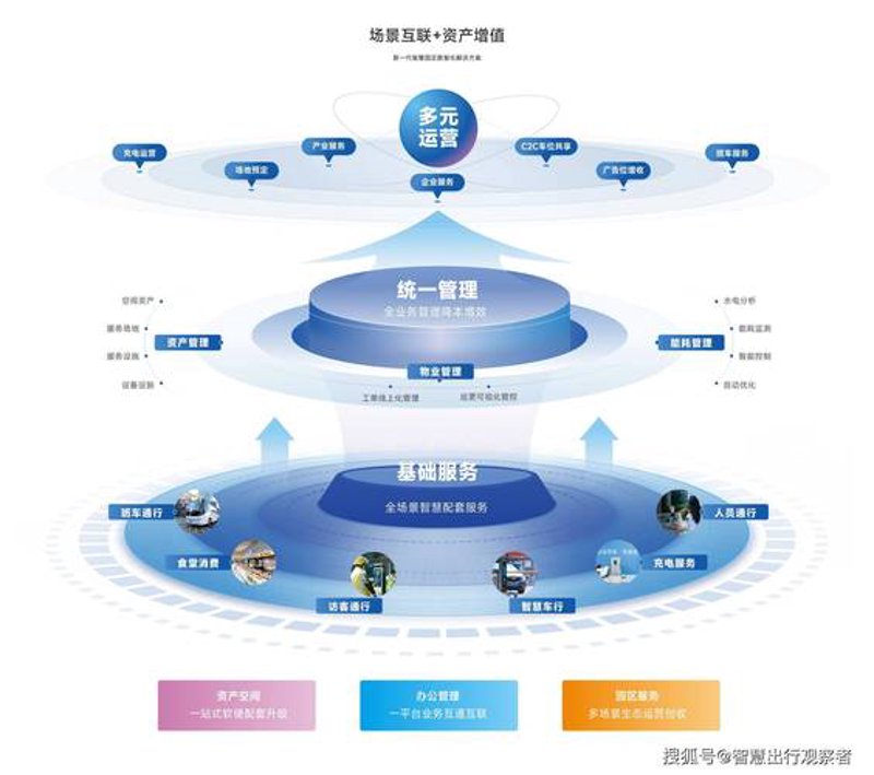 海口软件开发：引领数字时代的潮流先锋