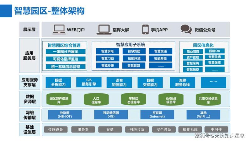 海口软件开发：行业的未来趋势与机遇